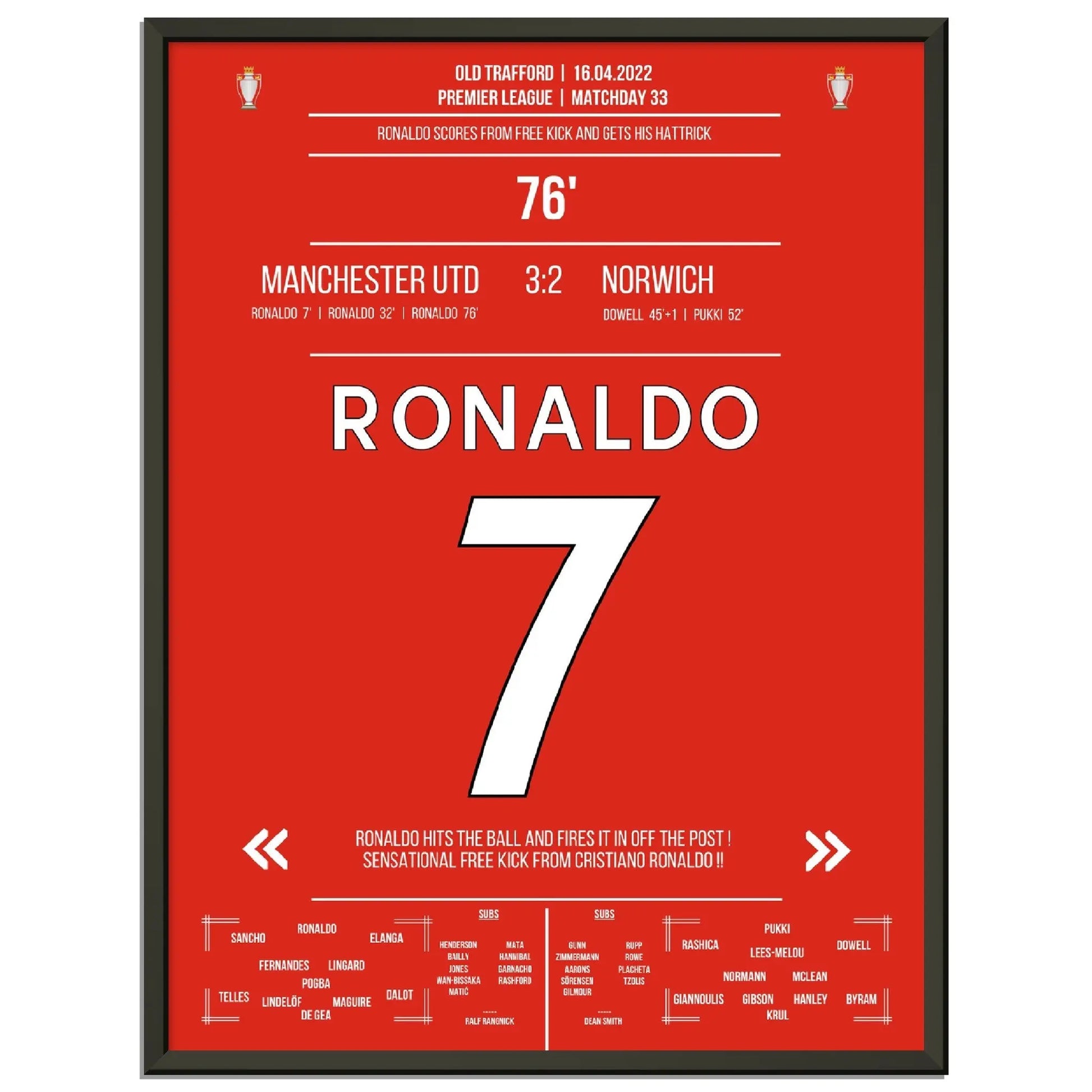 Ronaldo hattrick bringt United den Sieg gegen Norwich 