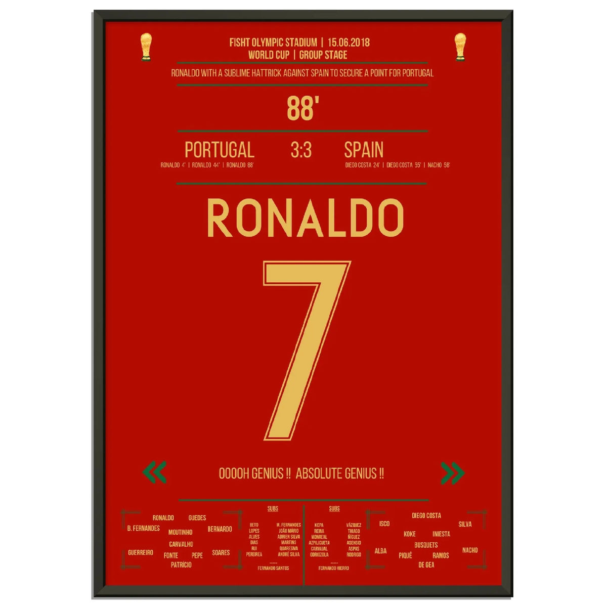Ronaldo's hat-trick earns Portugal a point against Spain at the 2018 World Cup