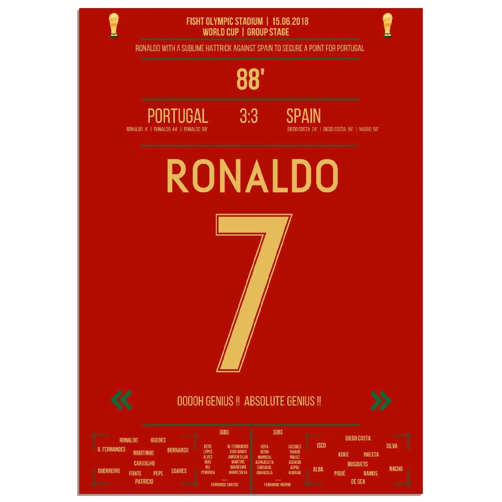 Ronaldos Hattrick sichert Portugal einen Punkt gegen Spanien bei der Weltmeisterschaft 2018 