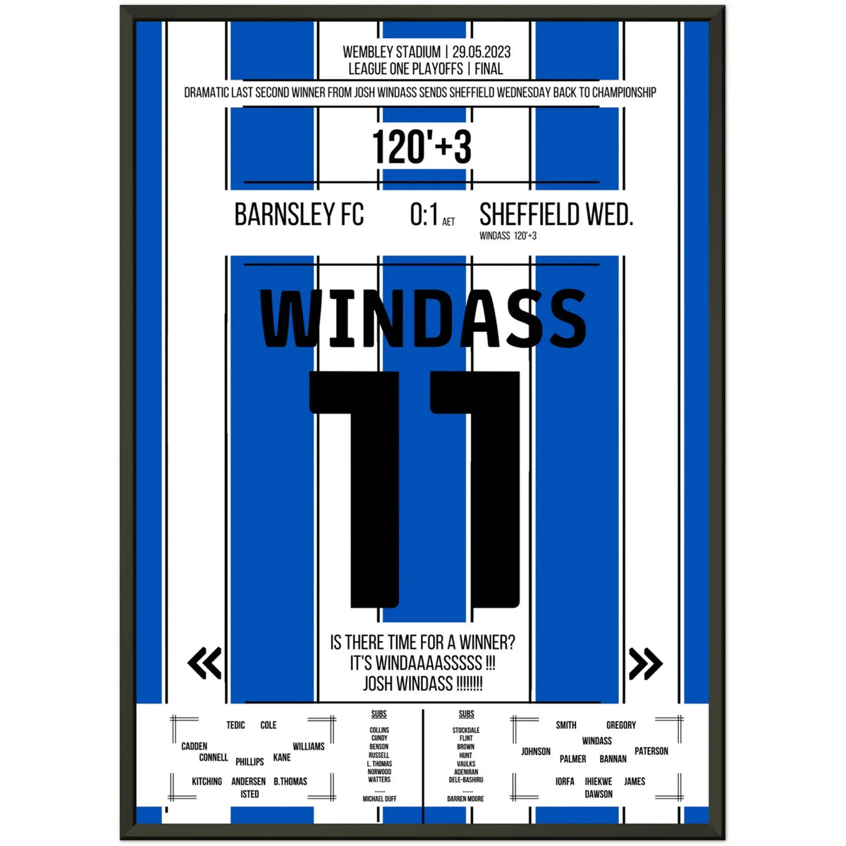 Sheffield Wednesday's dramatic return to the Championship in 2023