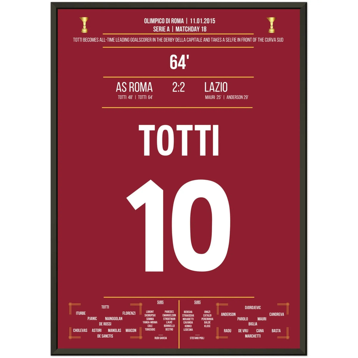 Totti's record goal in the Roman derby and his selfie celebration against Lazio in the Serie A game in 2015