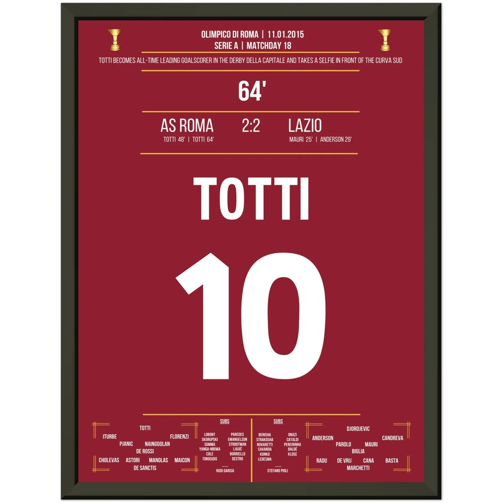 Totti's Rekordtor im Römer-Derby und sein Selfie-Jubel gegen Lazio im Serie A Spiel in 2015 