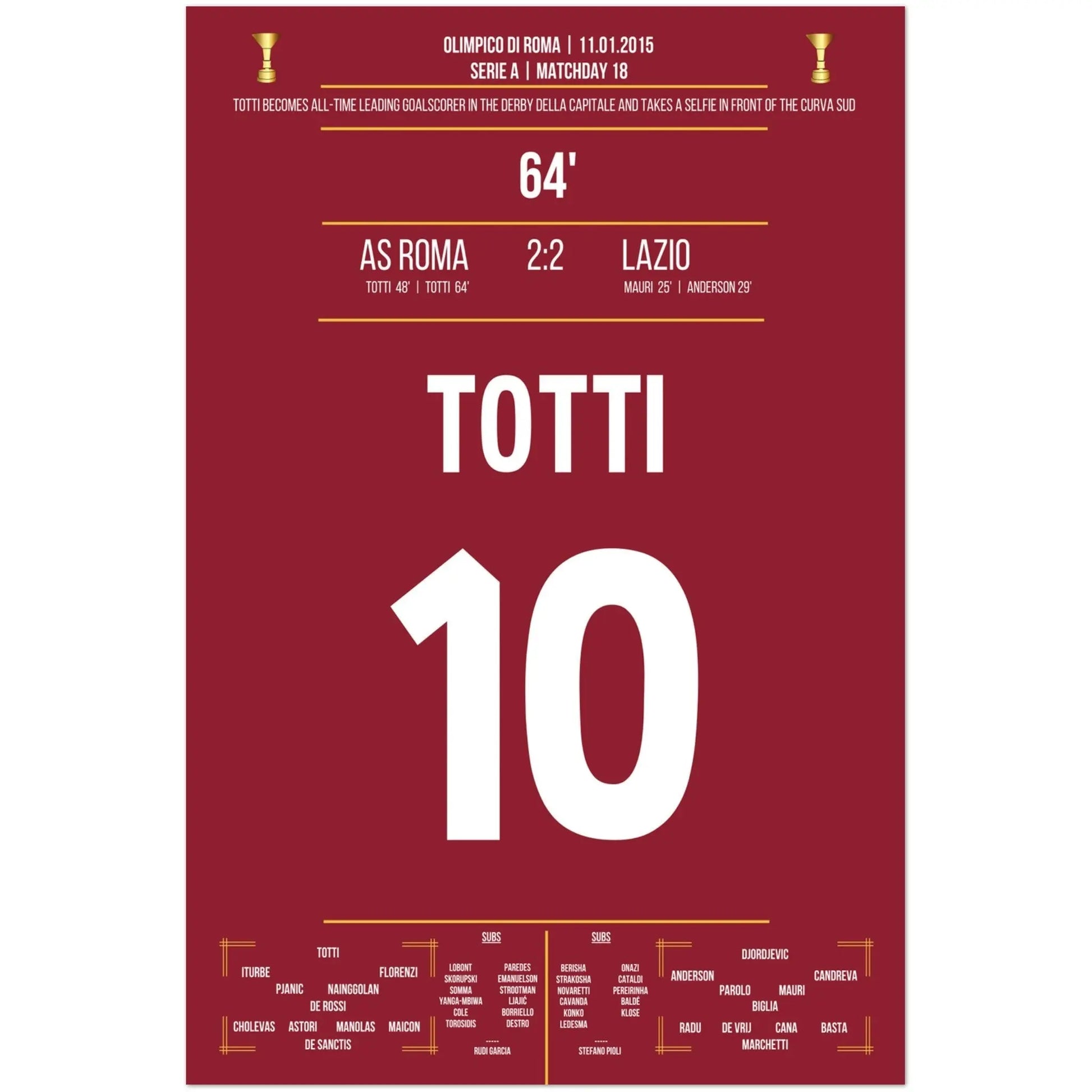 Totti's Rekordtor im Römer-Derby und sein Selfie-Jubel gegen Lazio im Serie A Spiel in 2015 