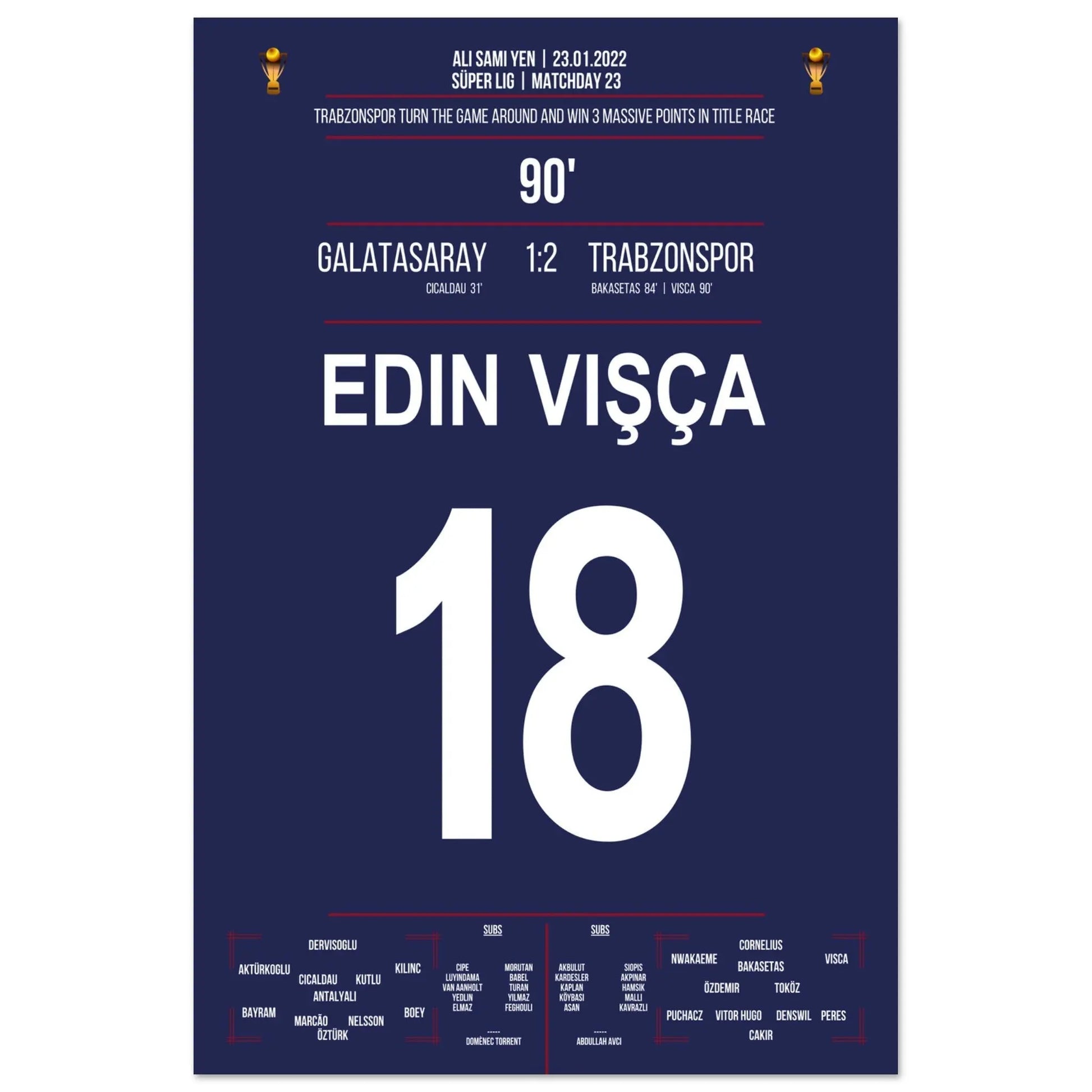 Trabzonspor dreht das Spiel bei Galatasaray auf dem Weg zur Meisterschaft 2022 60x90-cm-24x36-Ohne-Rahmen