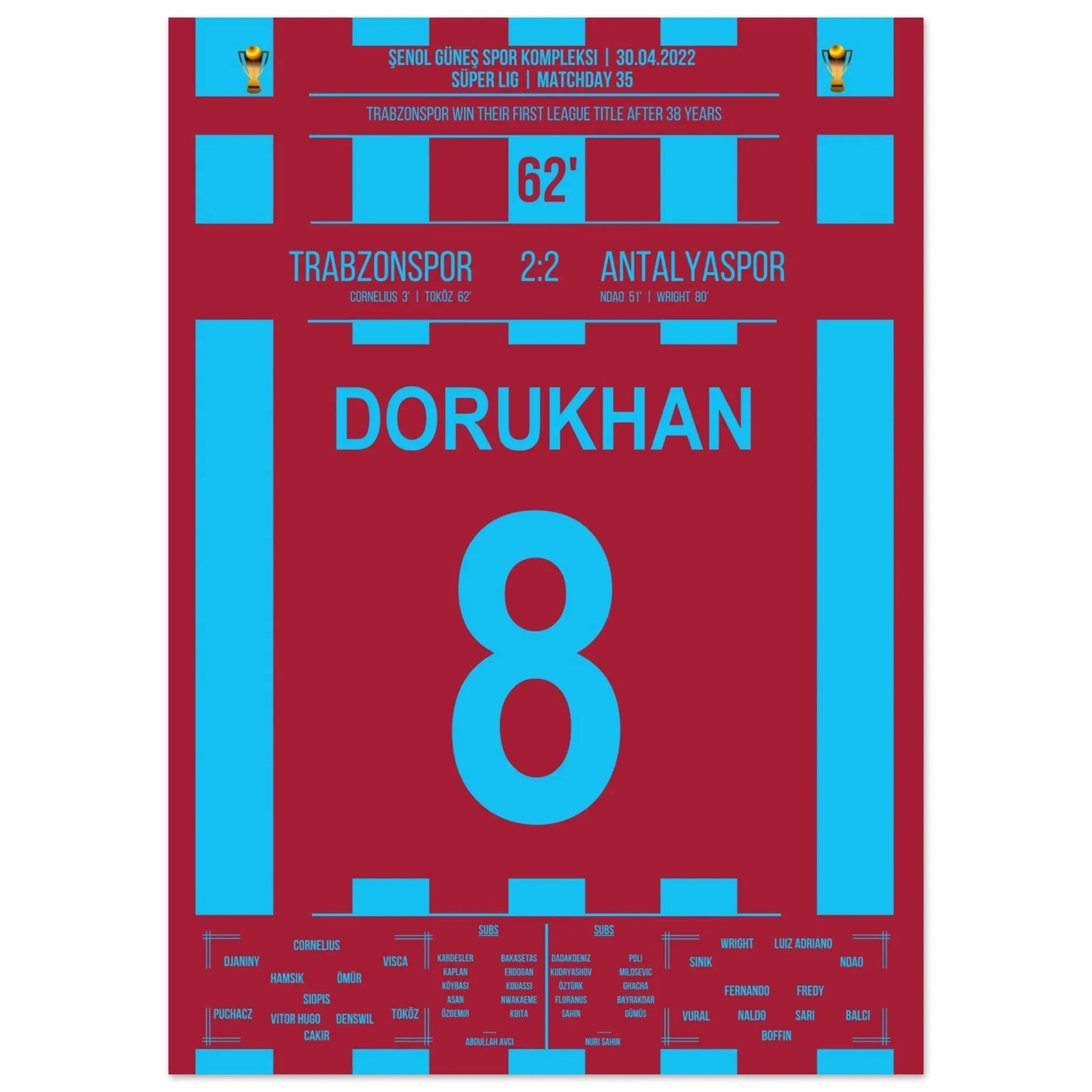 Trabzonspor gewinnt nach 38 Jahren wieder die Meisterschaft 50x70-cm-20x28-Ohne-Rahmen