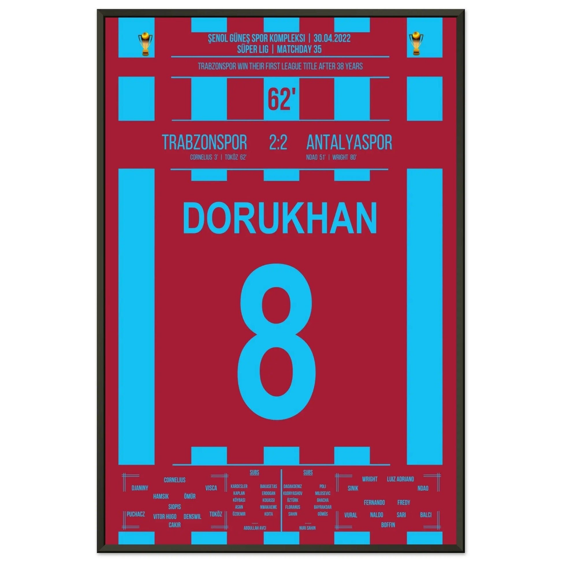 Trabzonspor gewinnt nach 38 Jahren wieder die Meisterschaft 60x90-cm-24x36-Schwarzer-Aluminiumrahmen