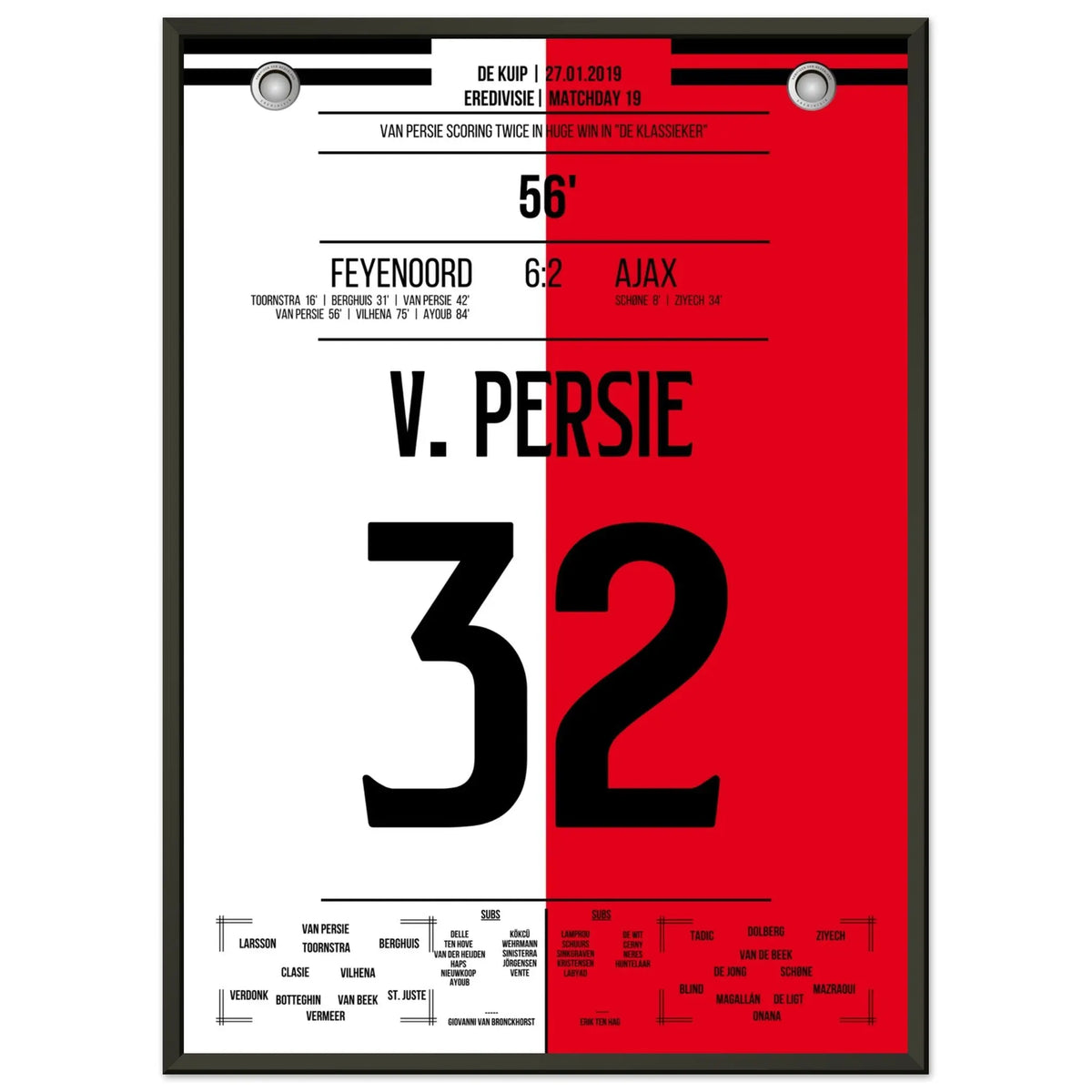 Van Persie with a brace in “De Klassieker” 2019