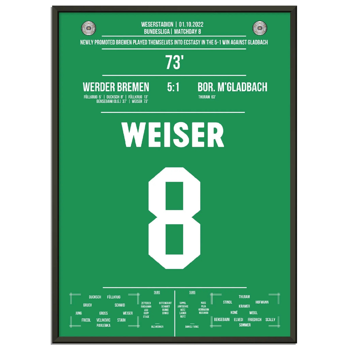 Weiser crowns Bremen's gala victory against Gladbach in 2022