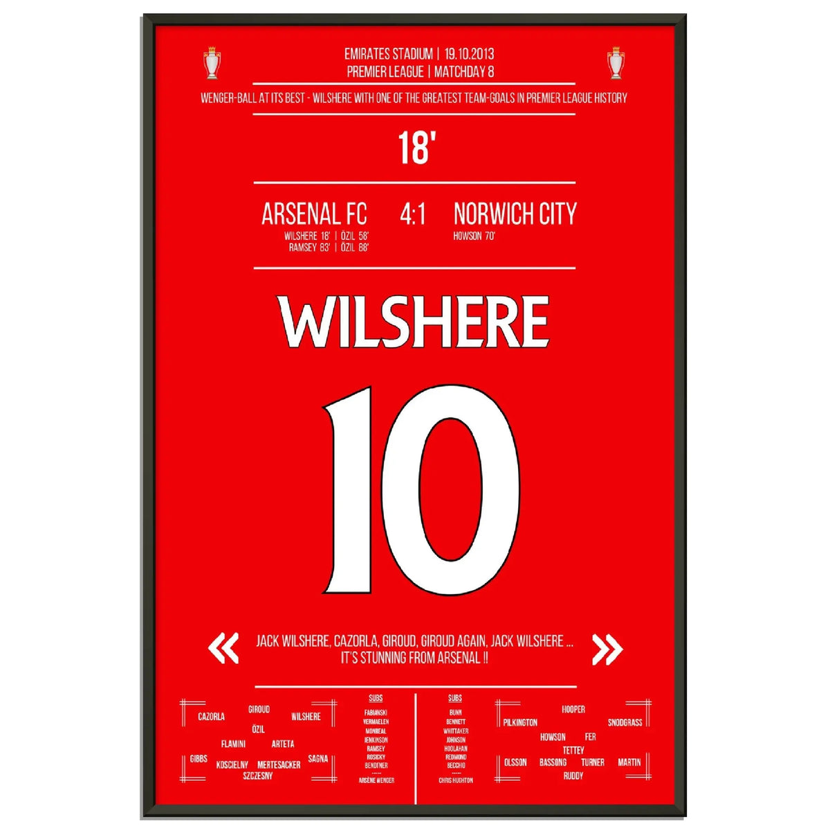 Wilshere's goal from the perfect Wenger ball in 2013