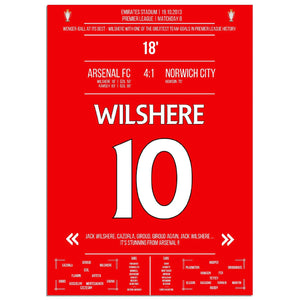 Wilshere's Tor beim perfekten Wenger-Ball 2013 
