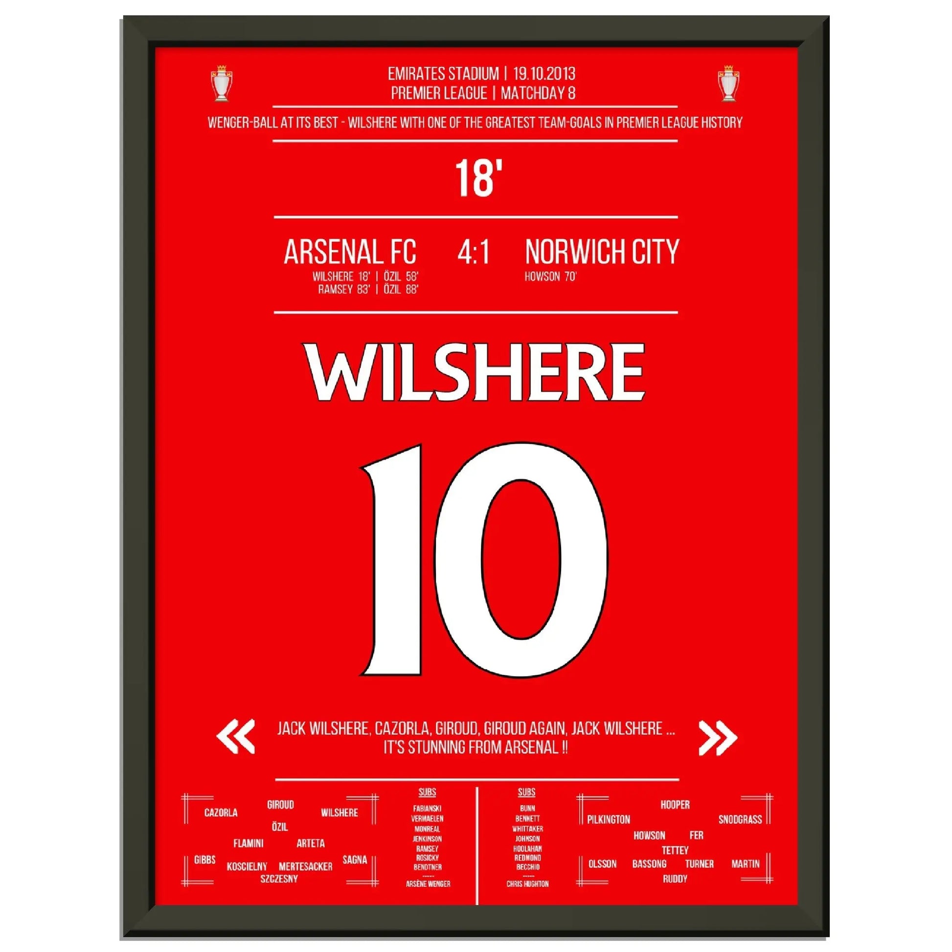 Wilshere's Tor beim perfekten Wenger-Ball 2013 