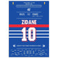 Zidane Kopfball-Doppelpack zu Frankreichs ersten WM Titel 1998 gegen Brasilien 50x70-cm-20x28-Ohne-Rahmen