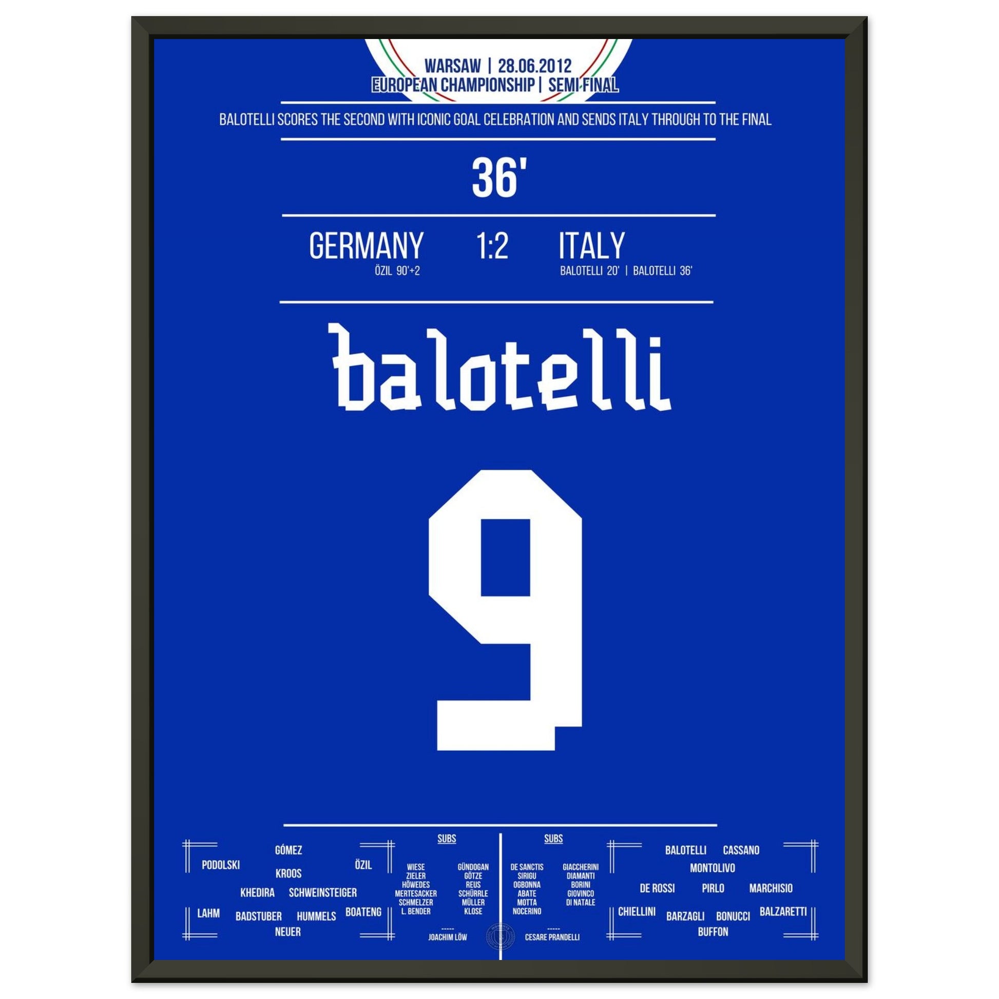 a0b2b0a9-bd5d-4e6a-81e2-27203f7670b9