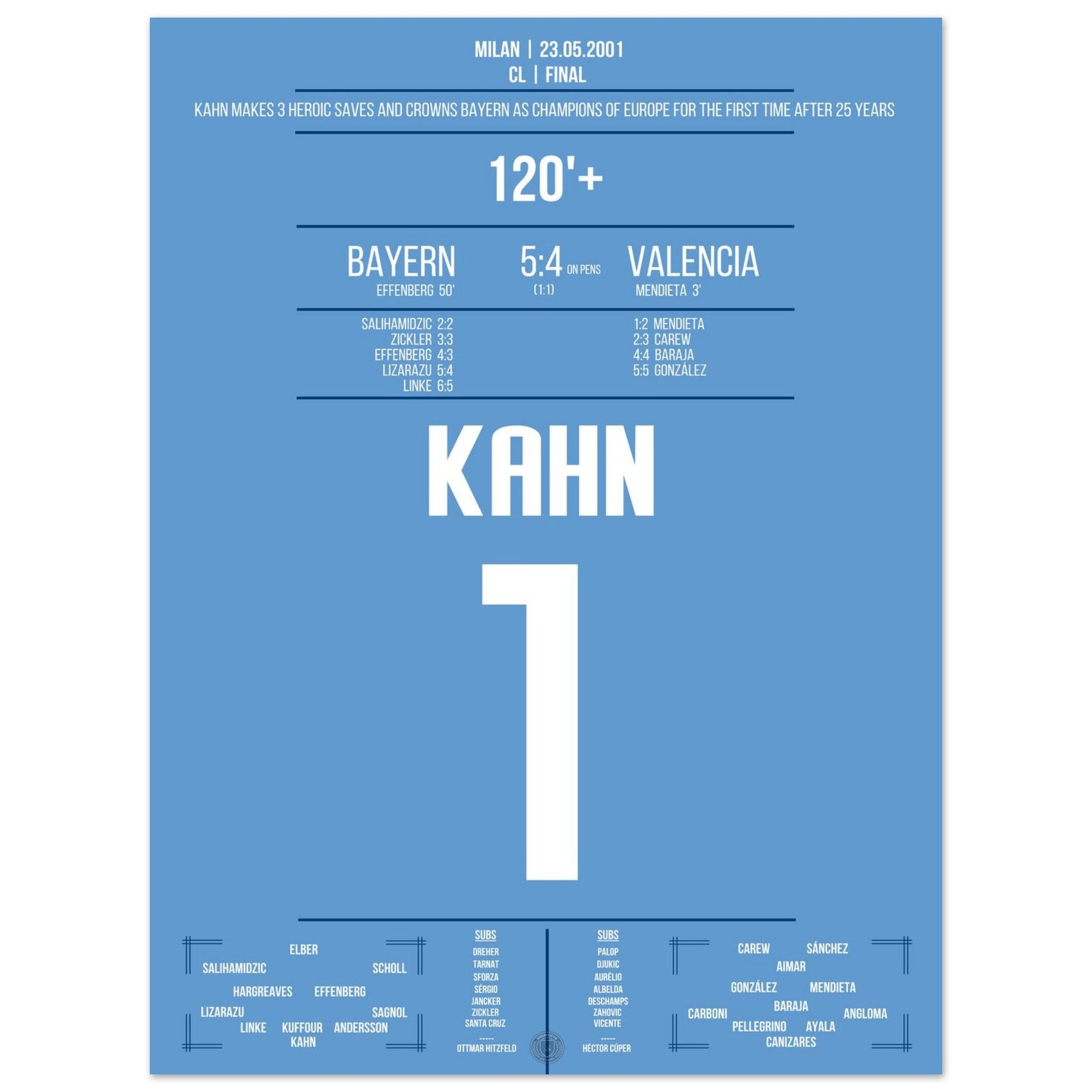 a22b64e1-349b-4211-925c-826e67d12e21