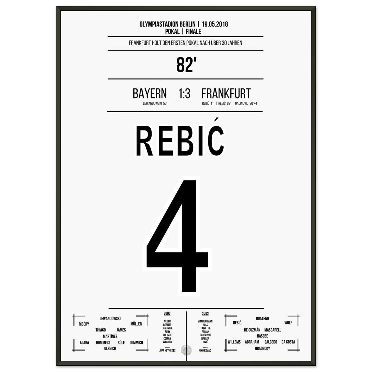 Double packer Rebic in the cup sensation against Bayern in 2018