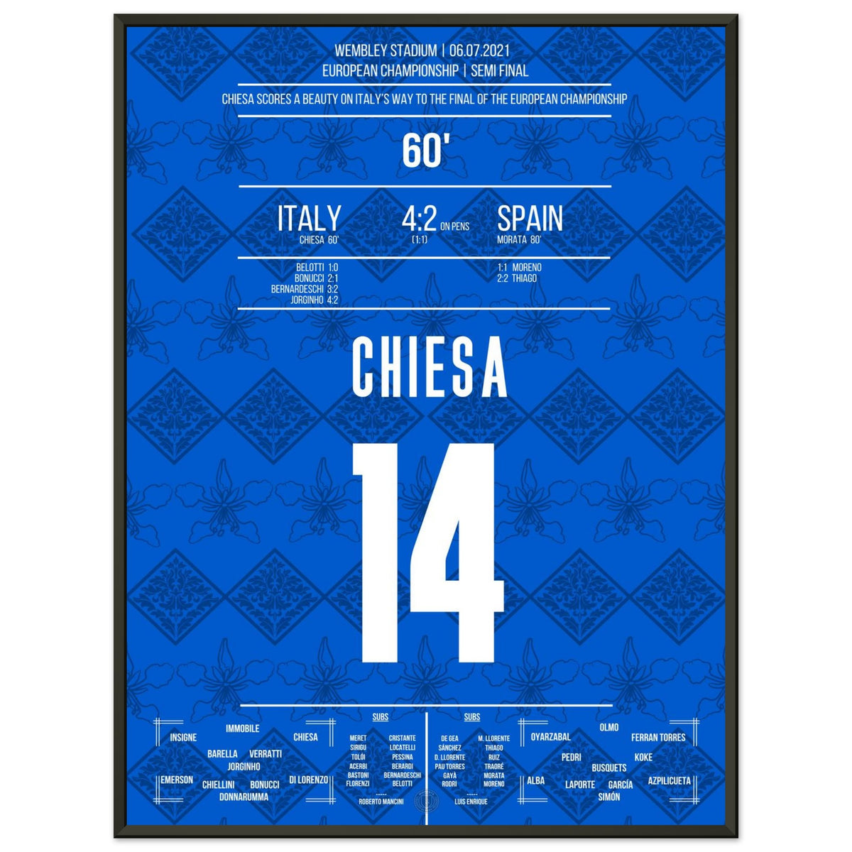 Chiesa in the semi-finals of the 2020 European Championships