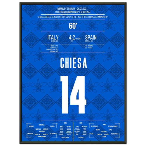 Chiesa in the semi-finals of the 2020 European Championships