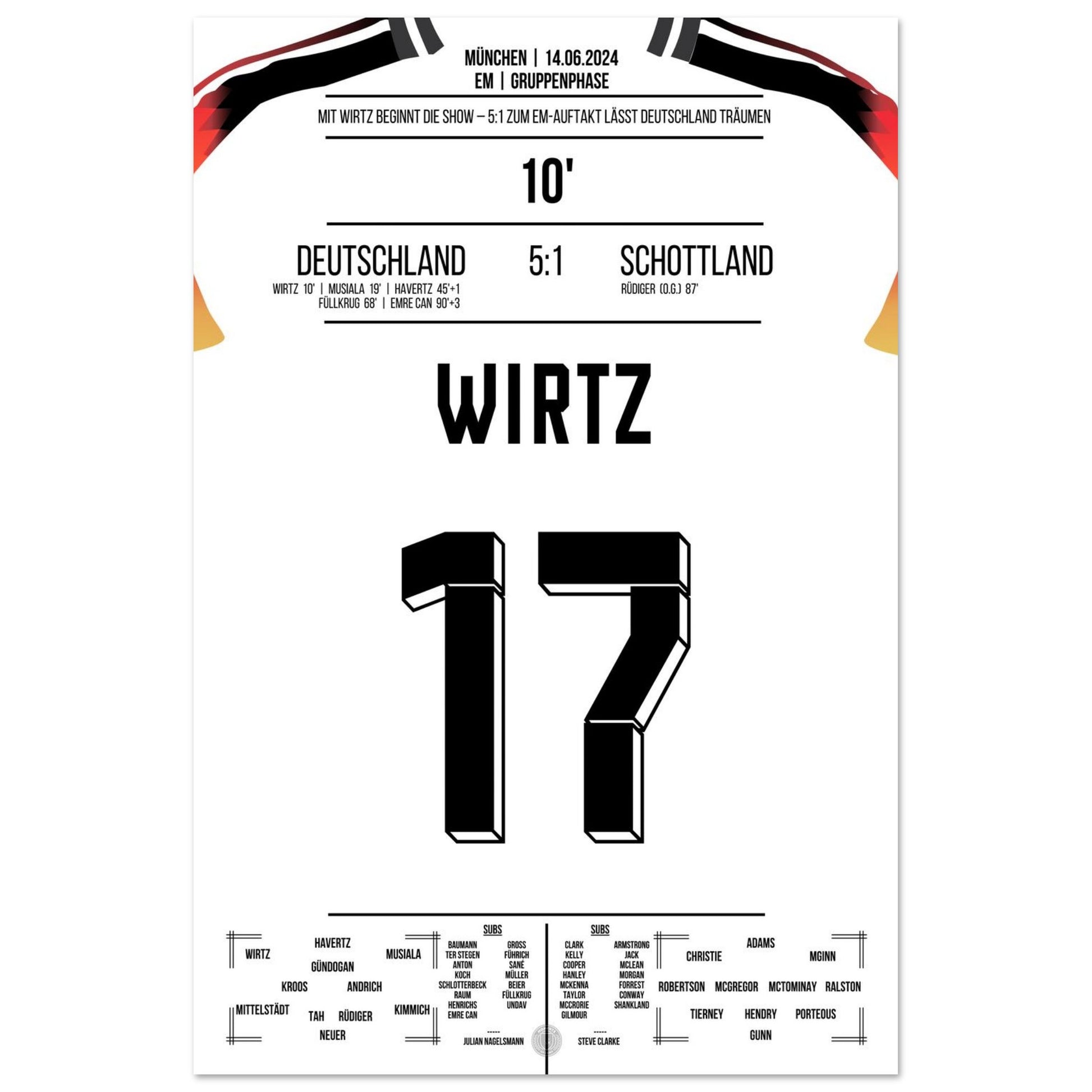 a631193c-22cd-42c1-bda1-8da70eed7e64