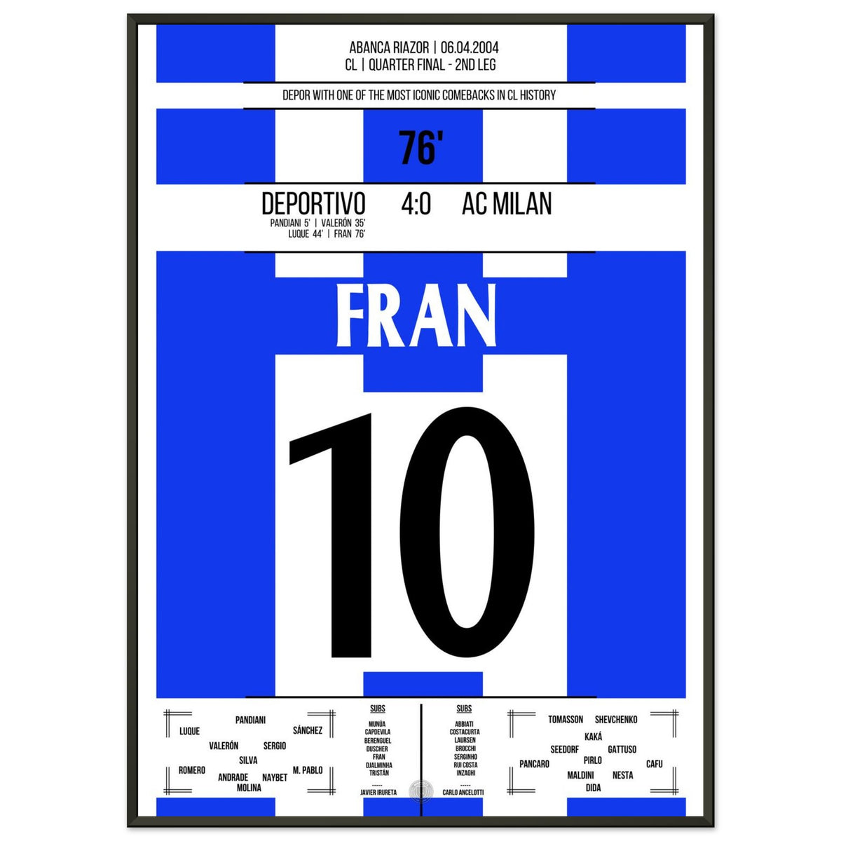 Deportivo La Coruna's epic comeback against Milan in 2004