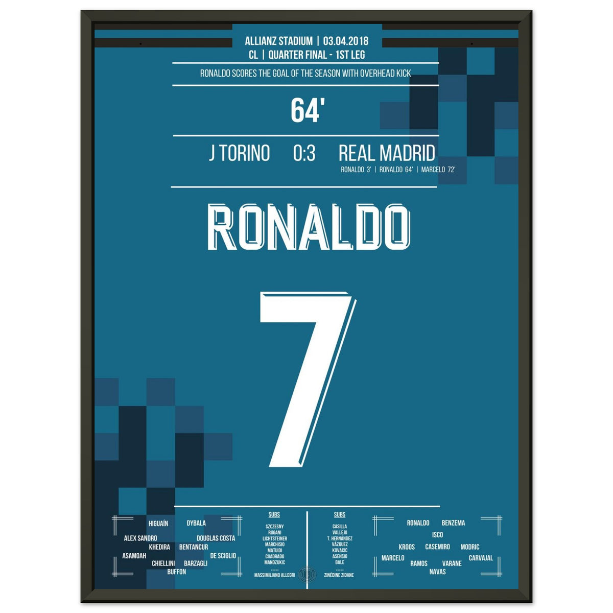 Ronaldo's overhead kick goal against Turin in 2018