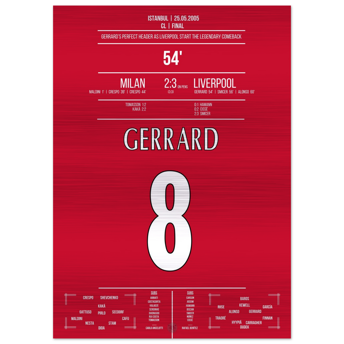 (Metal Print) Gerrard heralds the most legendary comeback in CL history