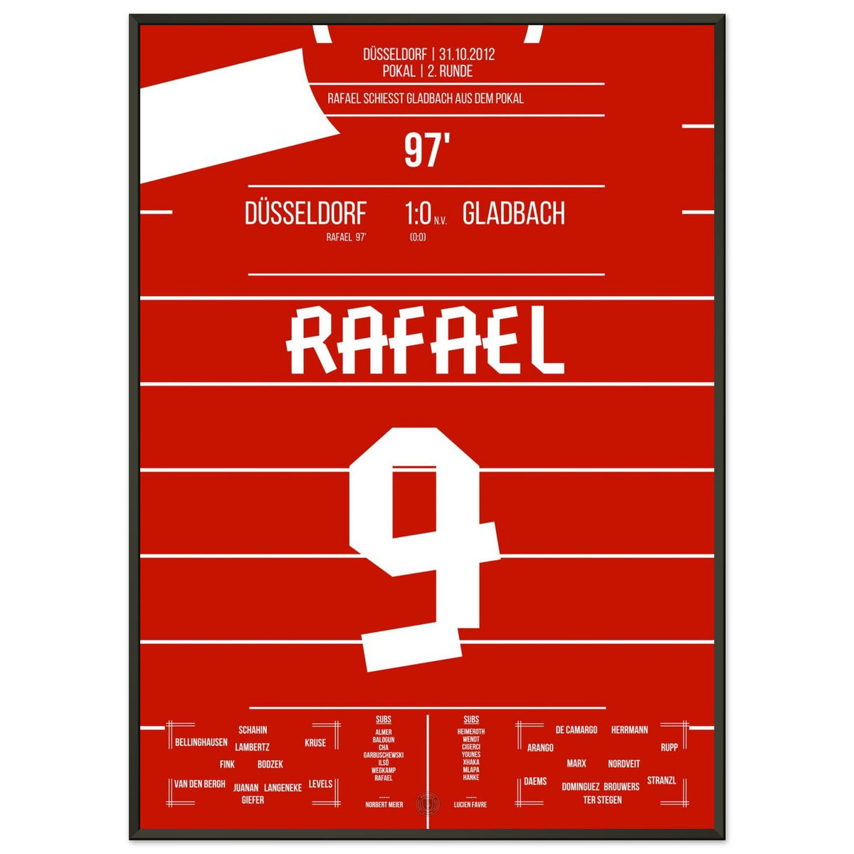 Nando Rafael shoots Fortuna to a cup derby victory