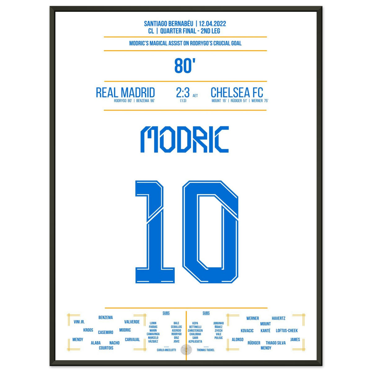 Modric's magical pass in the CL quarter-final against Chelsea