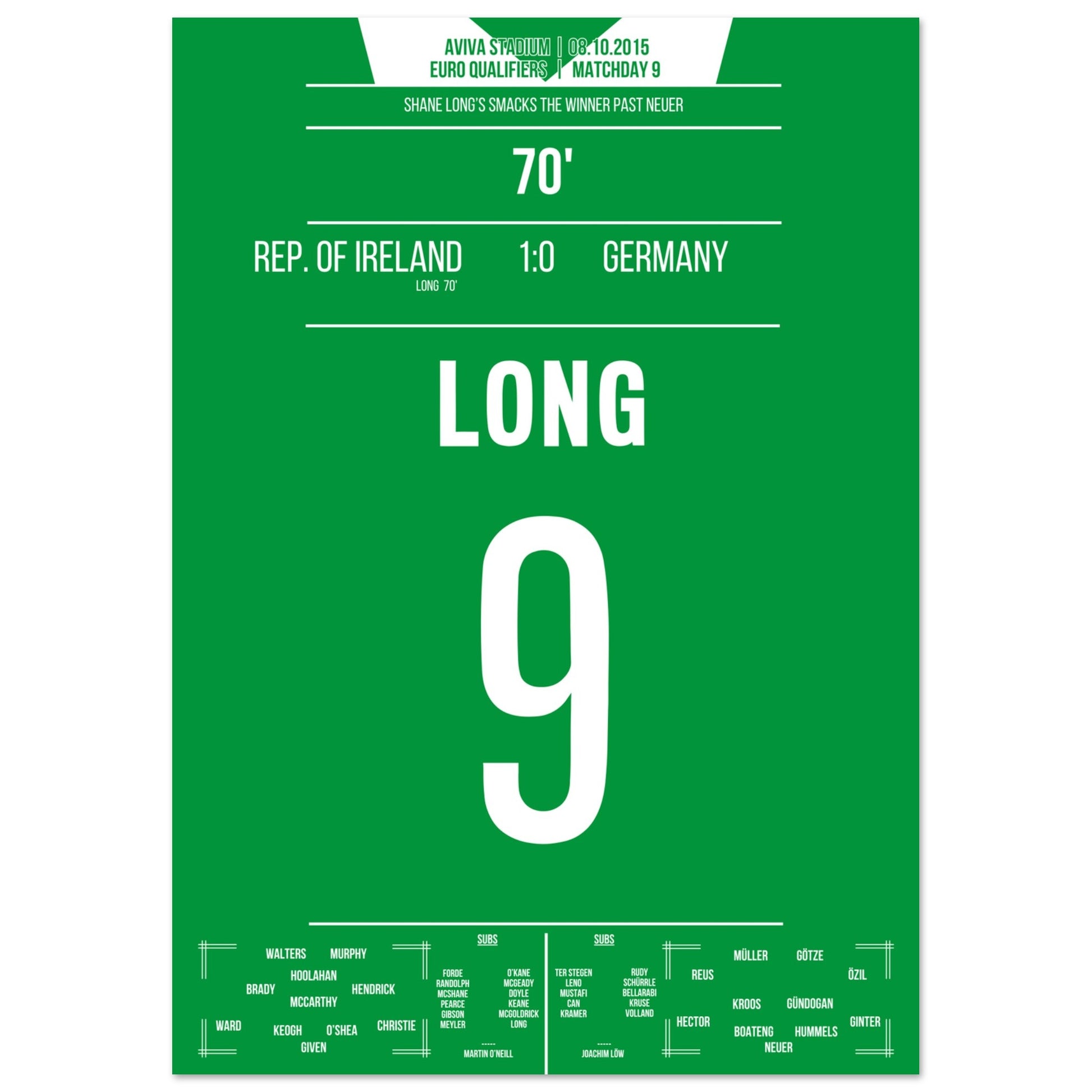 Long's Siegtreffer gegen Deutschland in 2015 A4-21x29.7-cm-8x12-Ohne-Rahmen