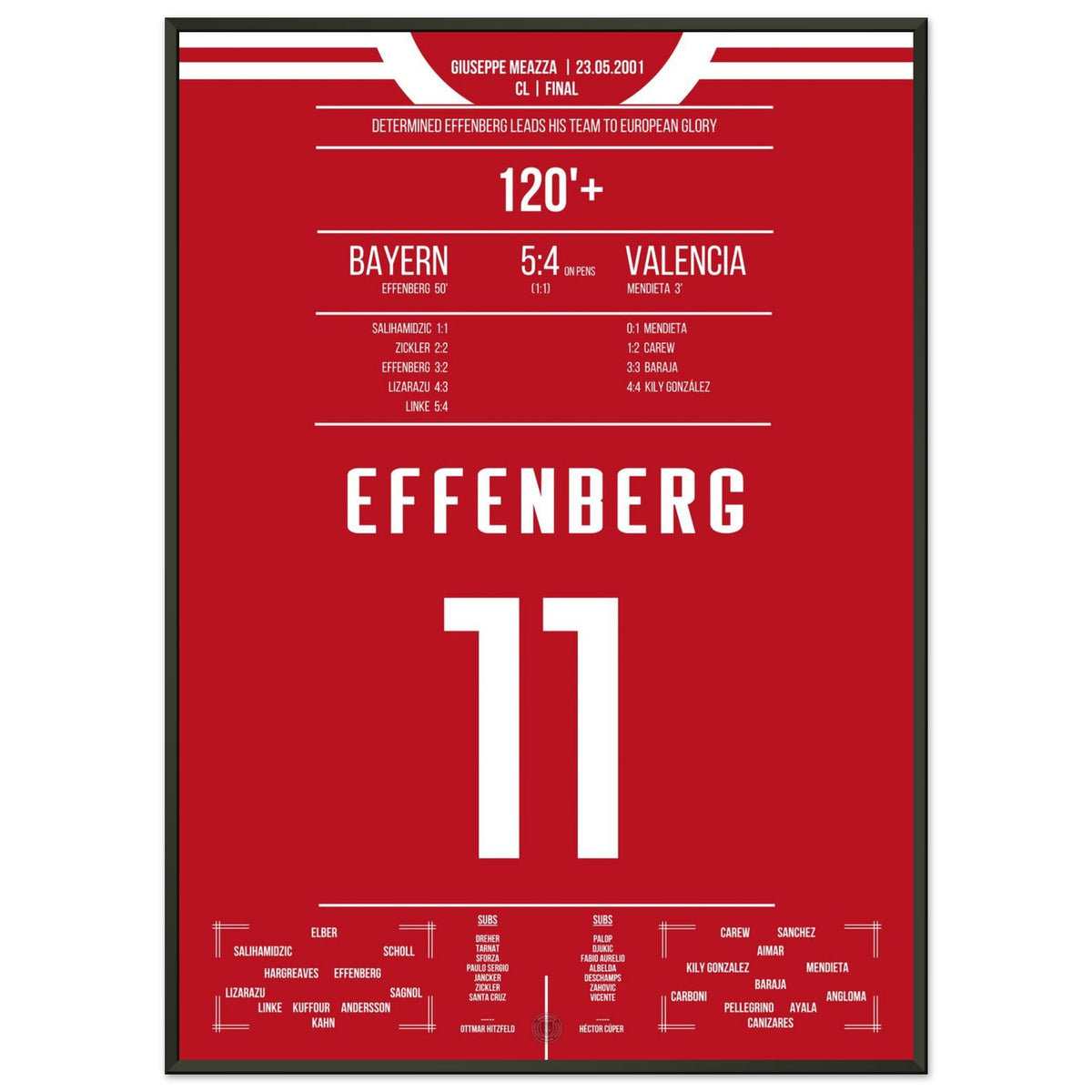 Effenberg's leader performance in the CL final 2001