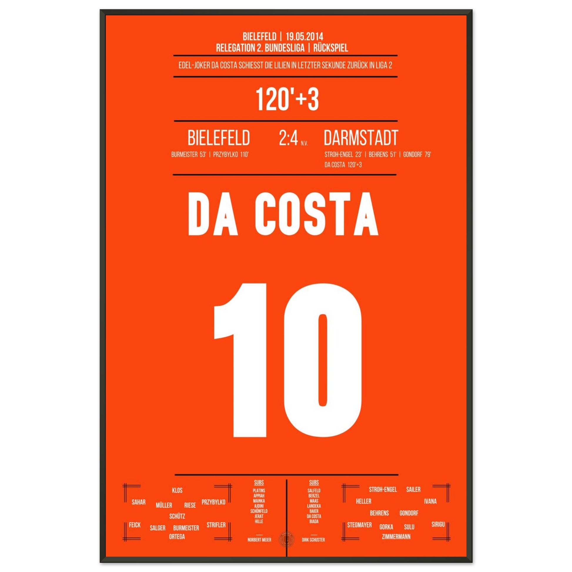 b78bbf50-7d64-4e54-afff-4ed2019e4edd