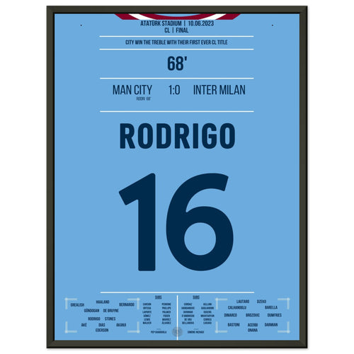 Rodri's goal for the first CL triumph in 2023