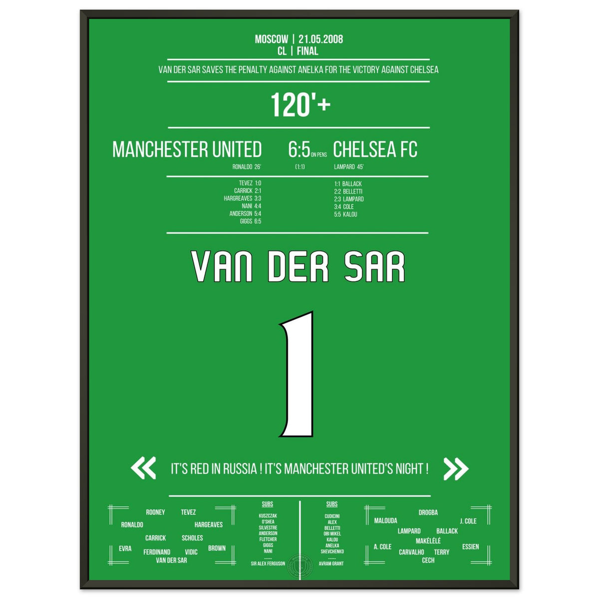 Van Der Sar the hero in the penalty shootout in the 2008 final