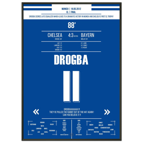 Drogba's header goal to equalize in the 2012 CL final