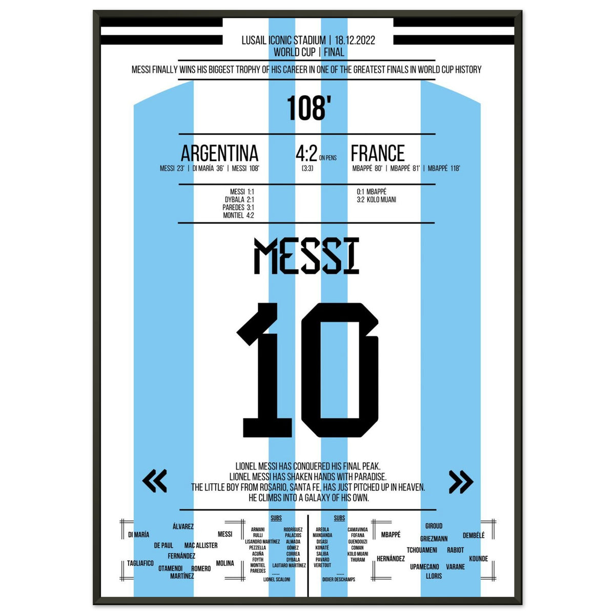 Messi makes himself immortal by winning the 2022 World Cup