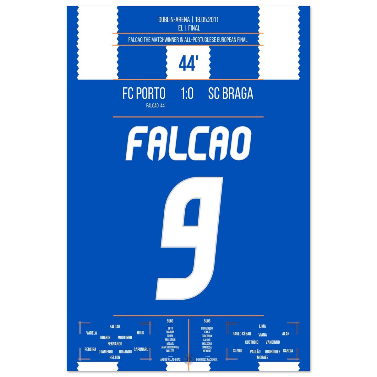 Falcao the match winner for Porto in the 2011 final