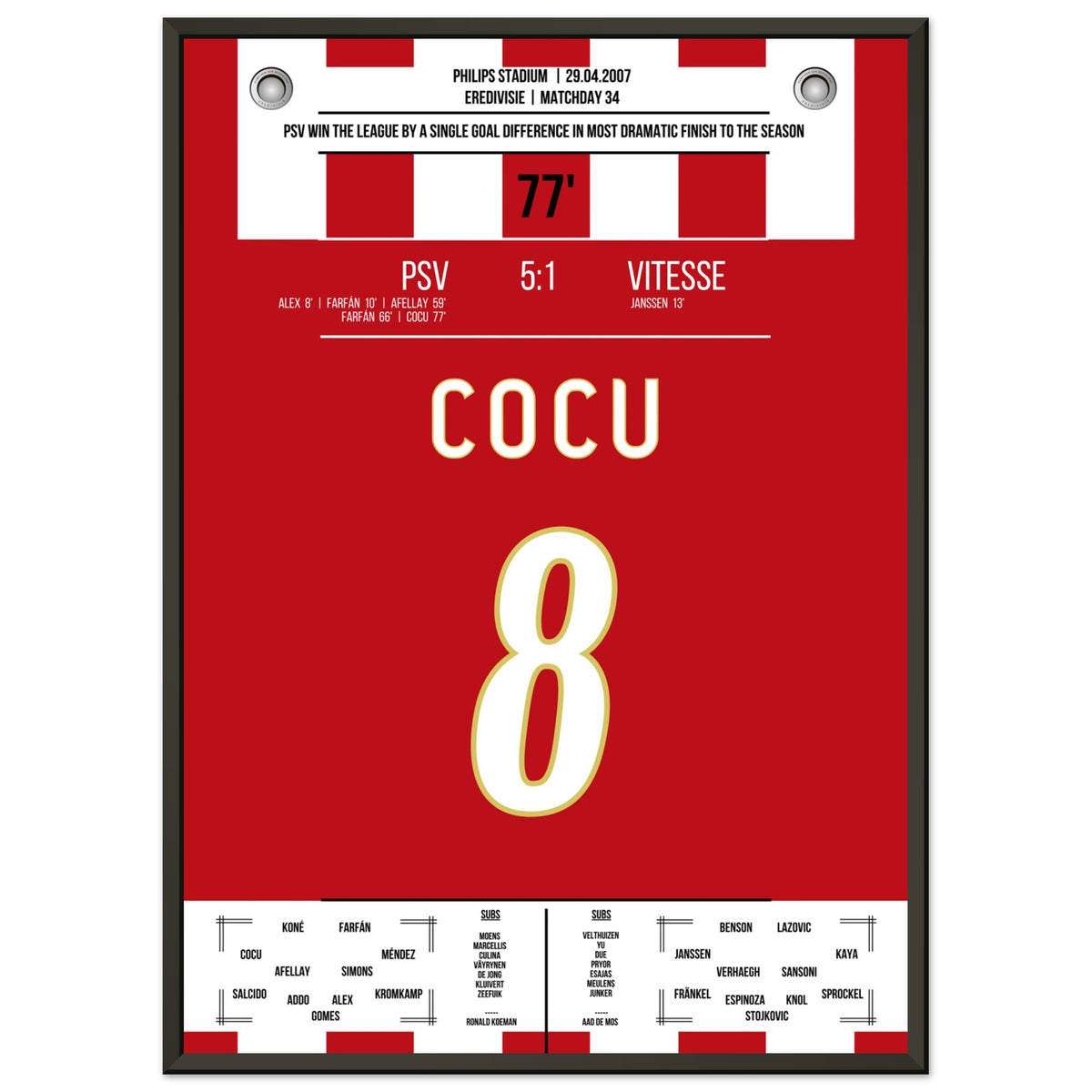Pure drama! Cocu shoots PSV to the championship title.