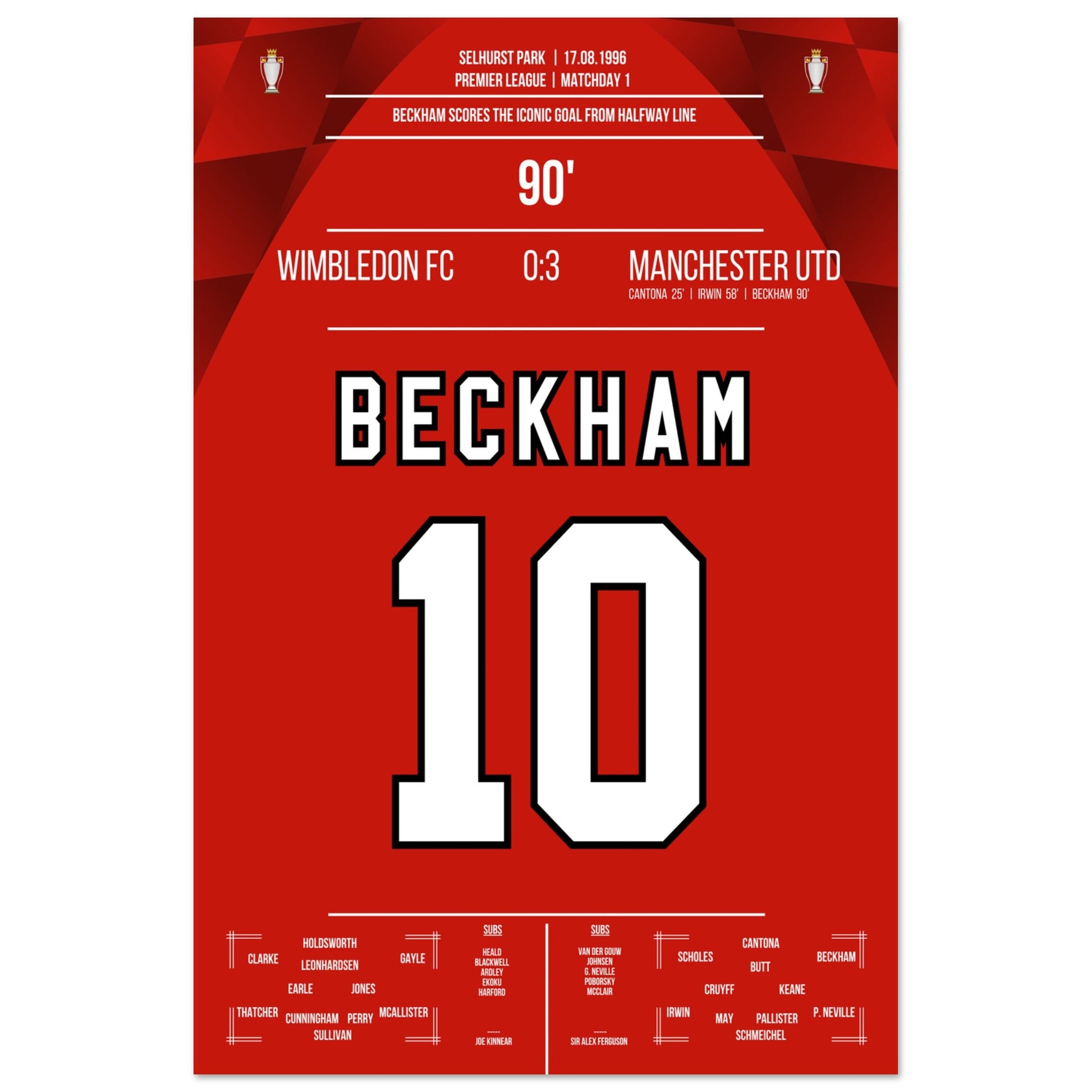 Beckham's Tor von der Mittellinie beim Auswärtsspiel gegen Wimbledon 1996 60x90-cm-24x36-Ohne-Rahmen