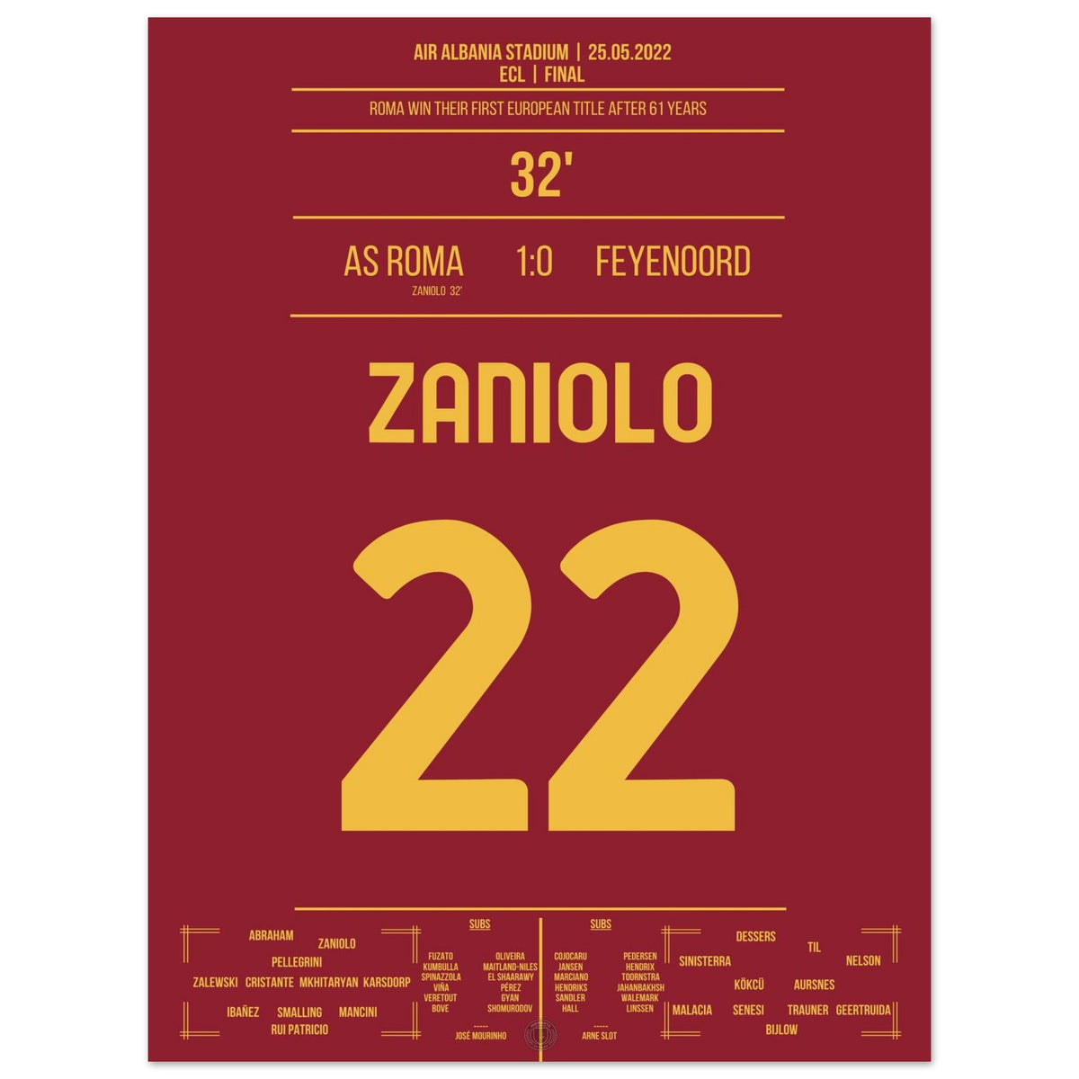 Roma with their first European Cup victory in 61 years
