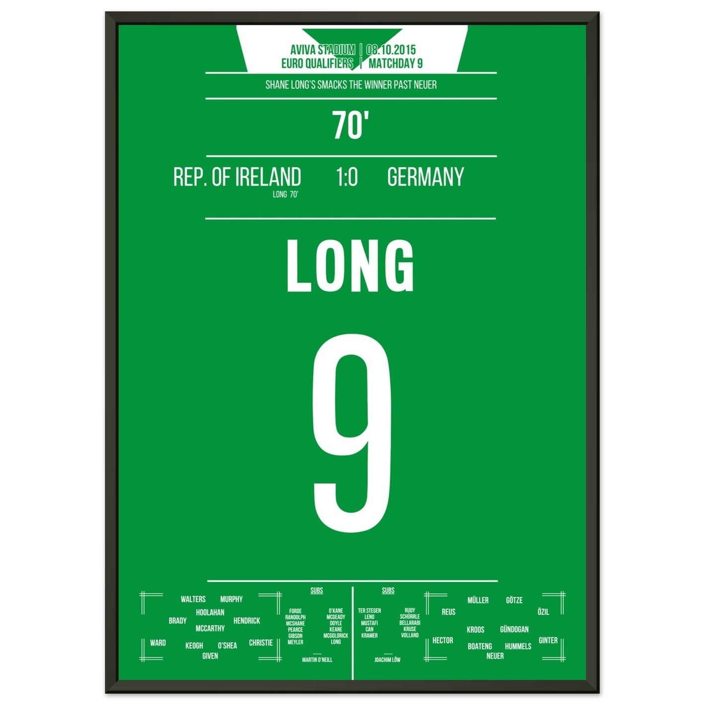 Long's Siegtreffer gegen Deutschland in 2015 50x70-cm-20x28-Schwarzer-Aluminiumrahmen