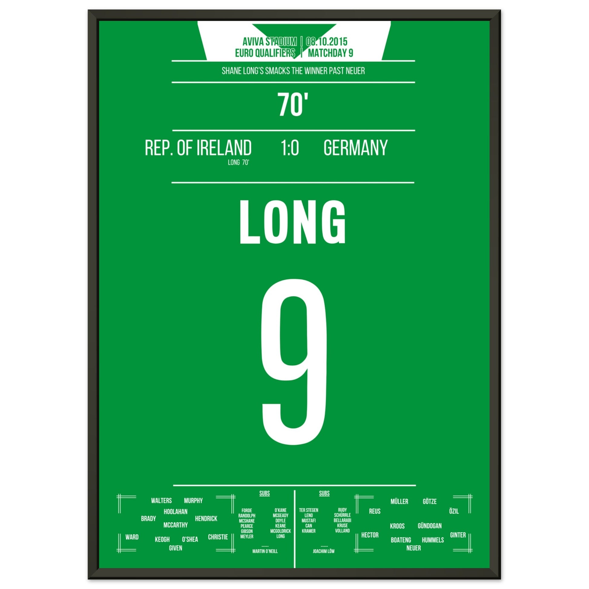 Long's Siegtreffer gegen Deutschland in 2015 50x70-cm-20x28-Schwarzer-Aluminiumrahmen