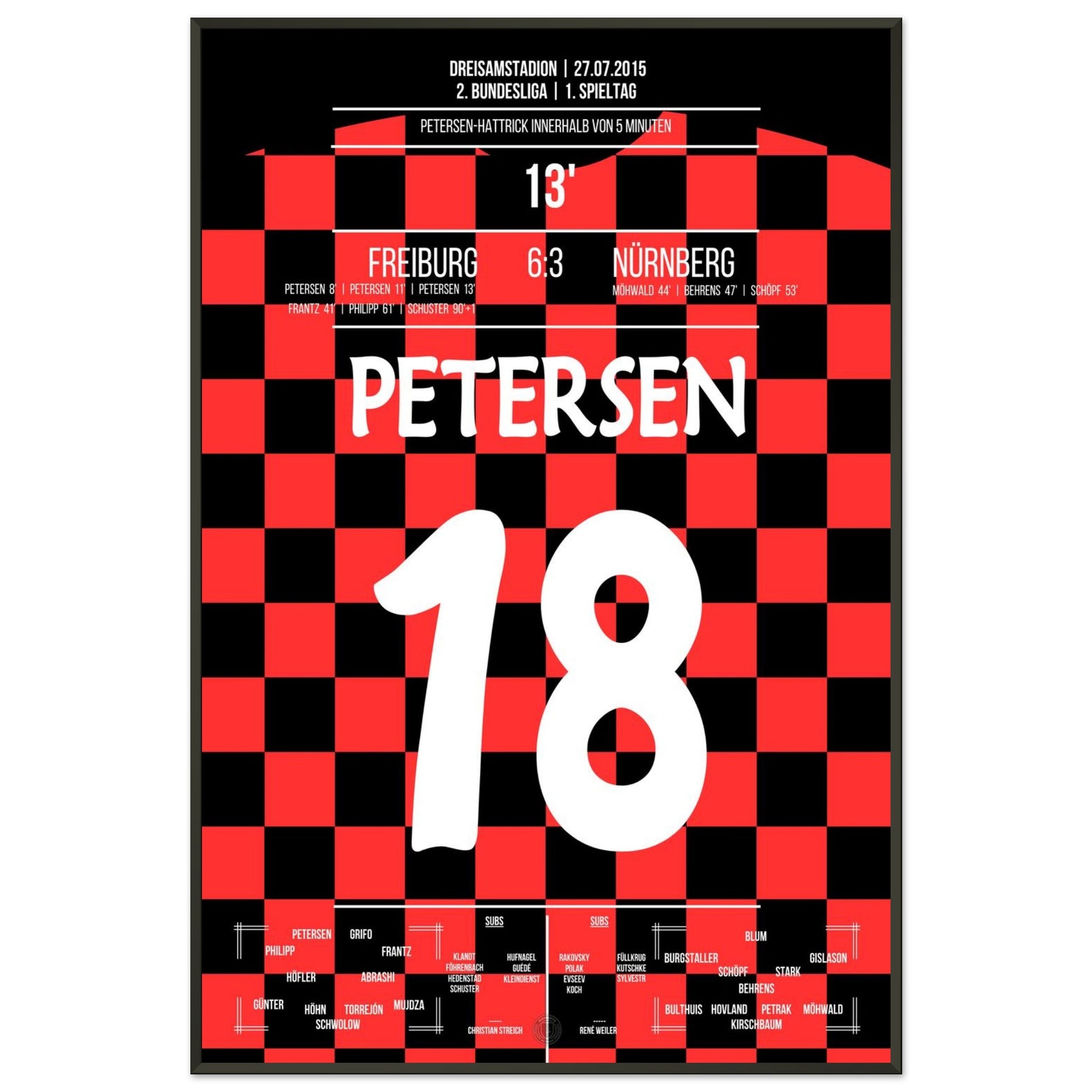 c3d638fb-a847-460a-bafd-1f423ab8c5d7