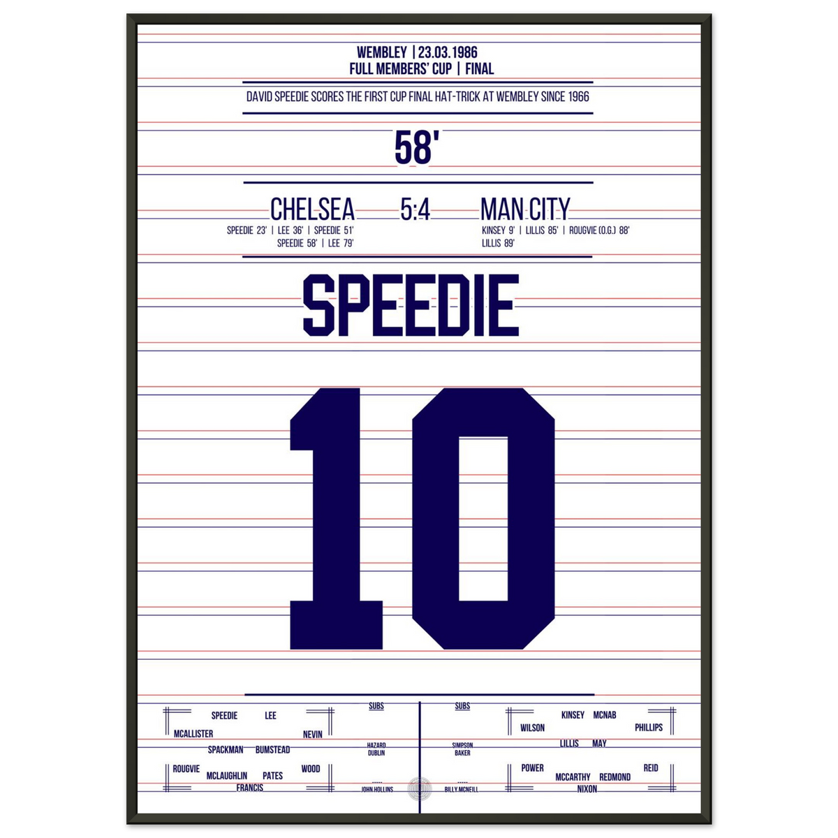 Speedie hat-trick in legendary 5-4 at Wembley in 1986