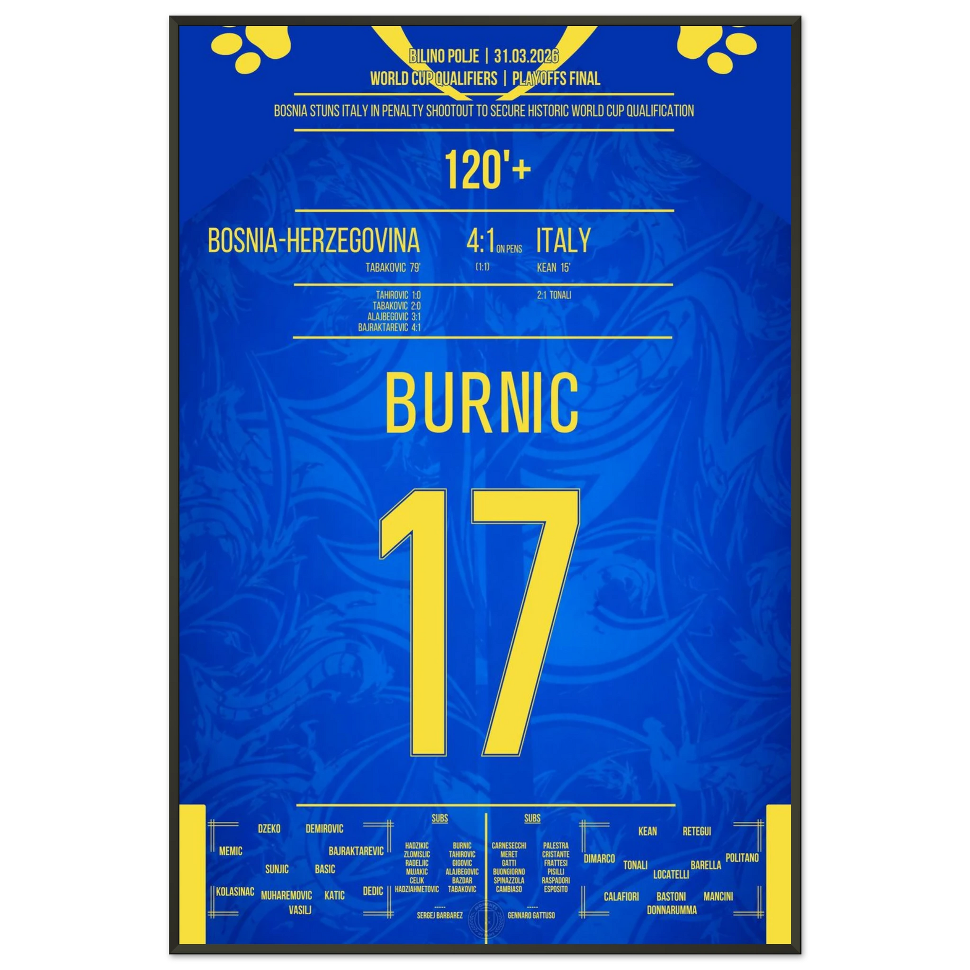 c5ed7ae3-619b-44a4-bdca-5051efffcc8f