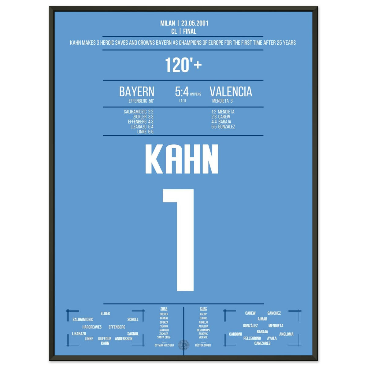 King Kahn in the 2001 final against Valencia