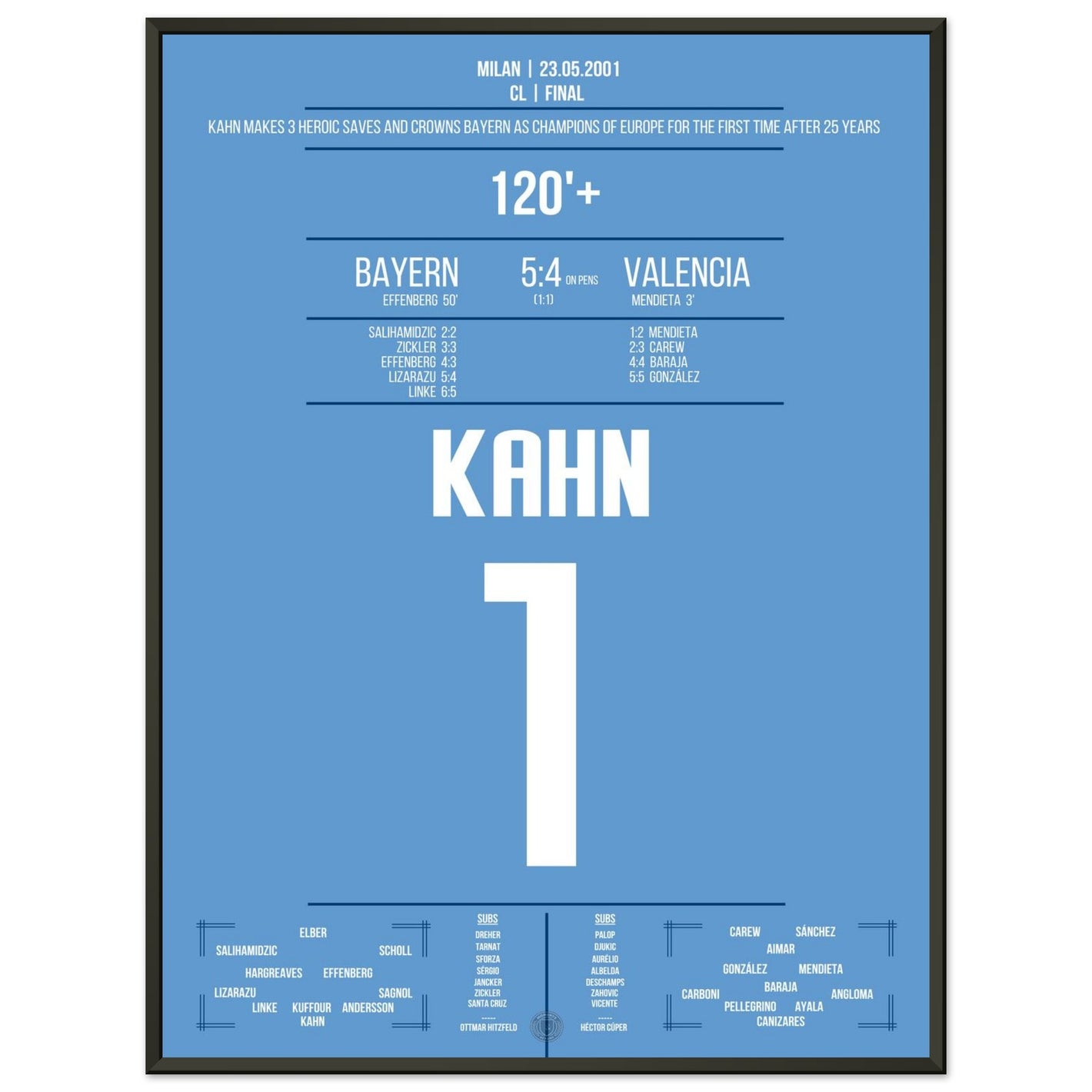 c6a7d7df-02e4-4ff2-af5c-c3c7ef00d21a