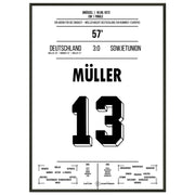 c91d7032-8e4b-43a0-8730-330e06173807