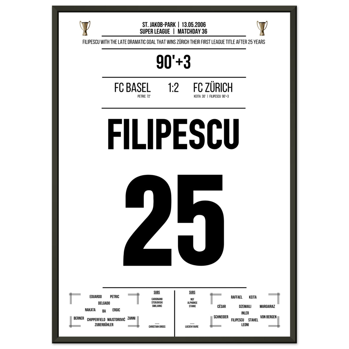 Filipescu shoots FC Zurich to their first championship in 25 years