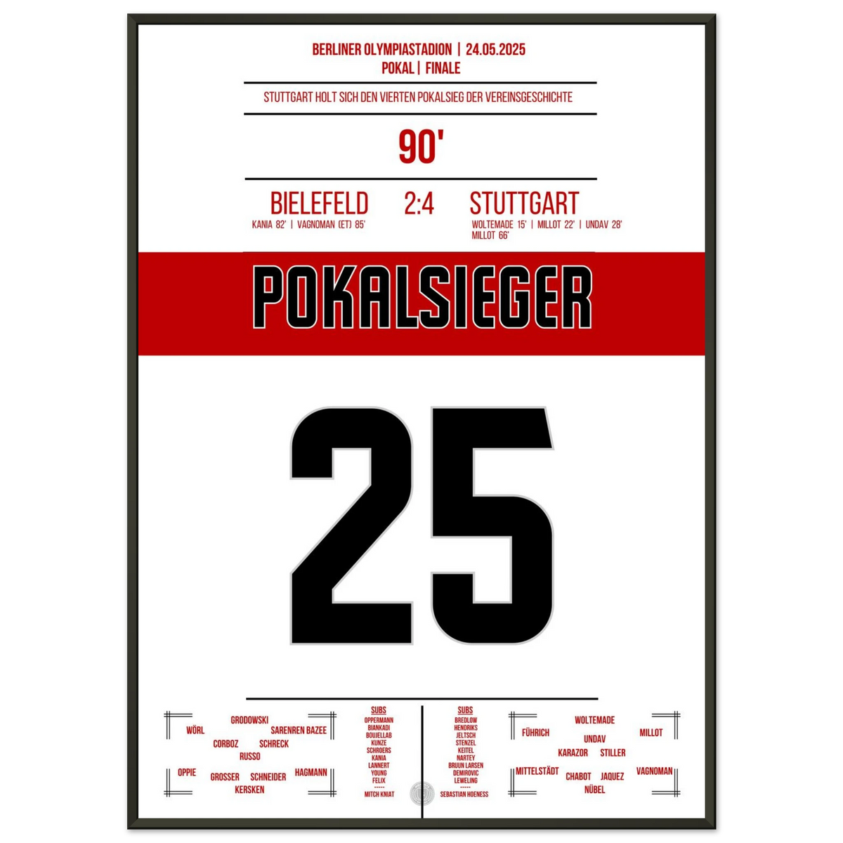 Cup winners 2025 - Stuttgart wins the cup again after 28 years