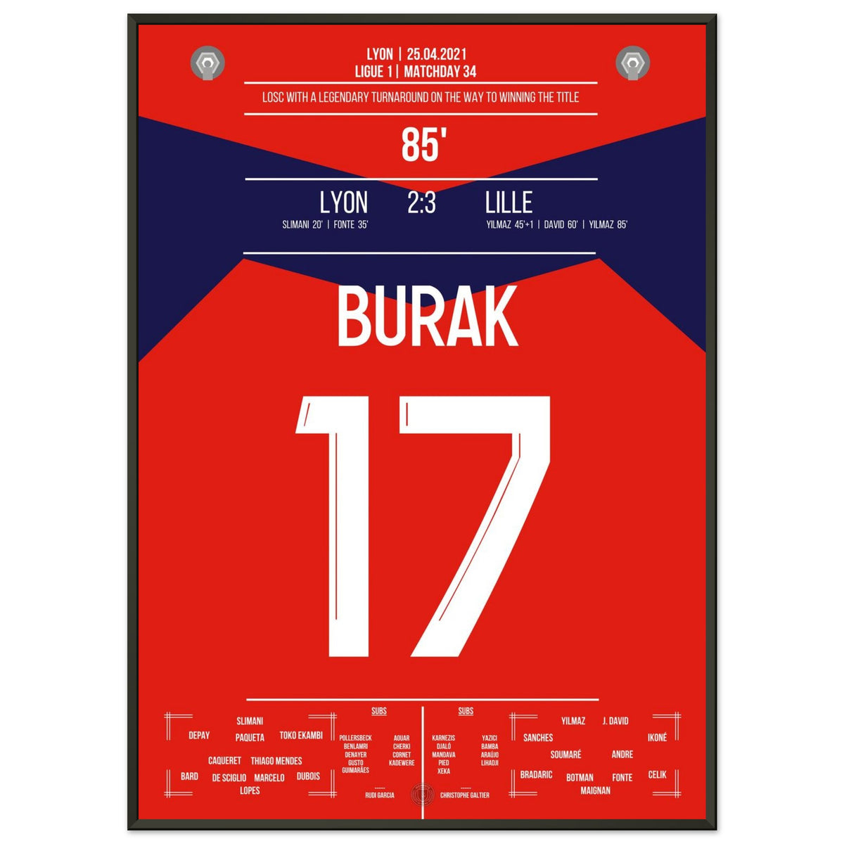 Lille's legendary away win in Lyon in the 20/21 championship season