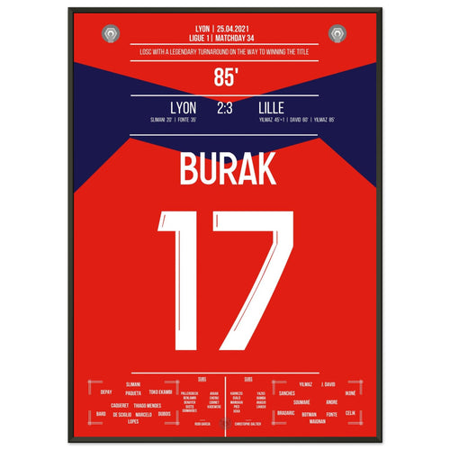 Lille's legendary away win in Lyon in the 20/21 championship season